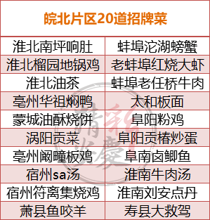 桐城市人口_安庆各县 市 区常住人口公布,人口最多的是(2)