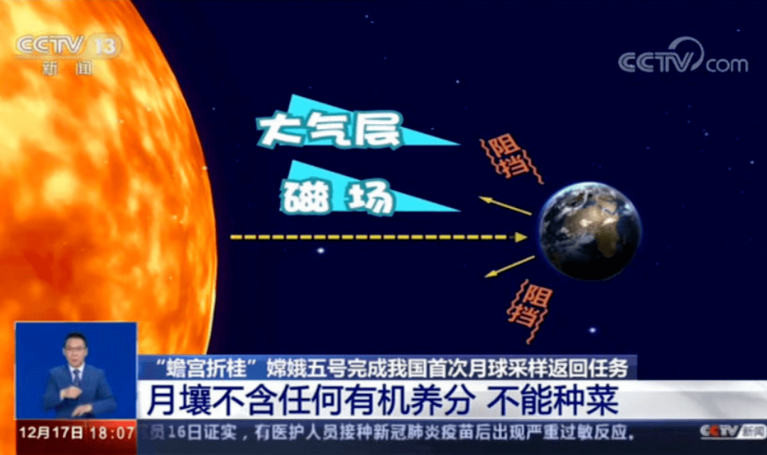 地方|天问“拍了拍”火星后，网友的这个问题刷屏