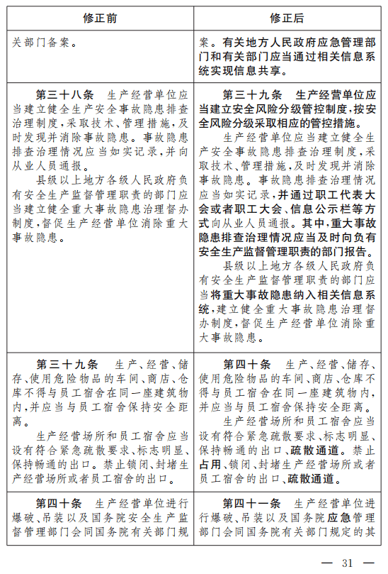 重磅!安全生产法(修正草案)征求意见