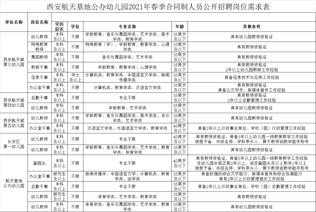 沈阳市2021年出生人口多少_沈阳市2021年规划图(3)