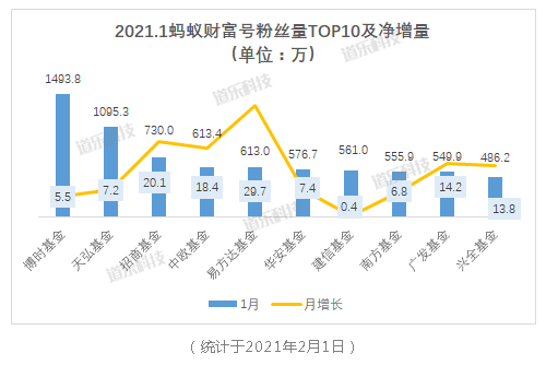 蚂蚁战斗力排行_2021全球高相关度区块链授权专利排名:蚂蚁集团第一超第二至第五...