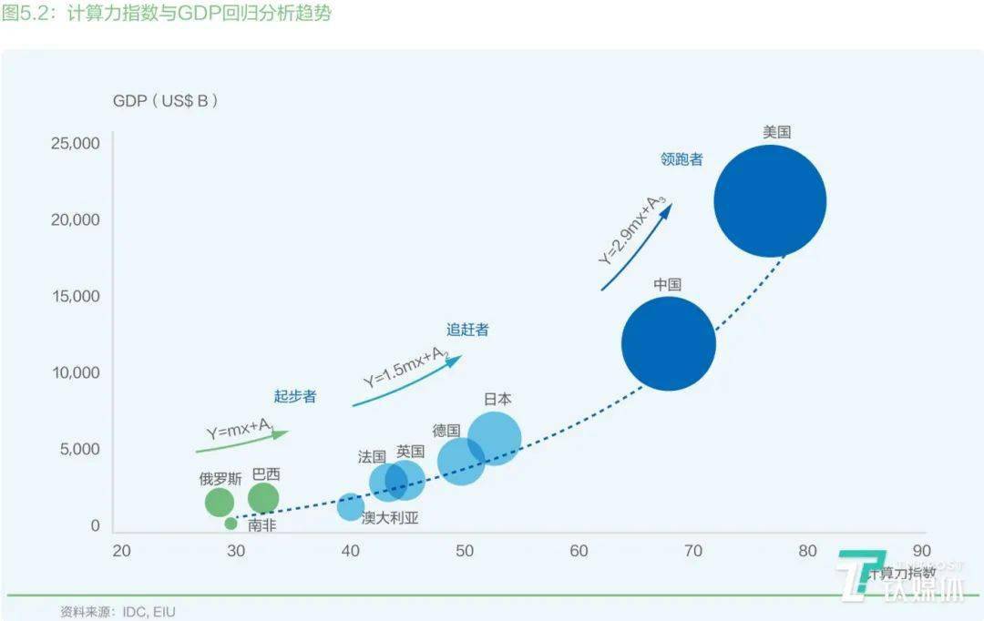 美国各州排名gdp地图_美国各州地图(3)