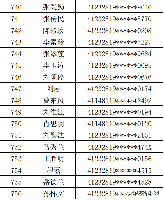 永城人口登记_流动人口登记信息凭证