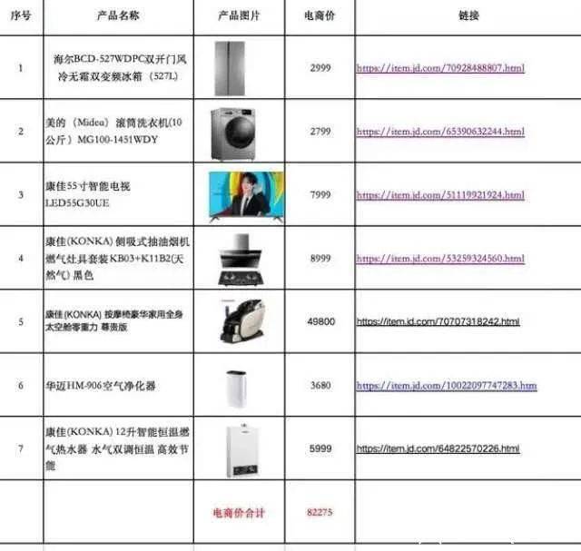 批发家电的昵称有哪些