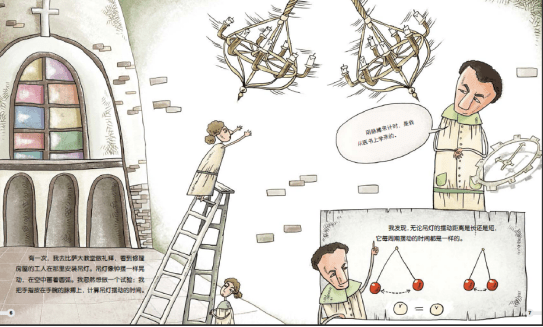 伽利略去比萨大教堂做礼拜,看到修理房屋的工人在那里安装吊灯.