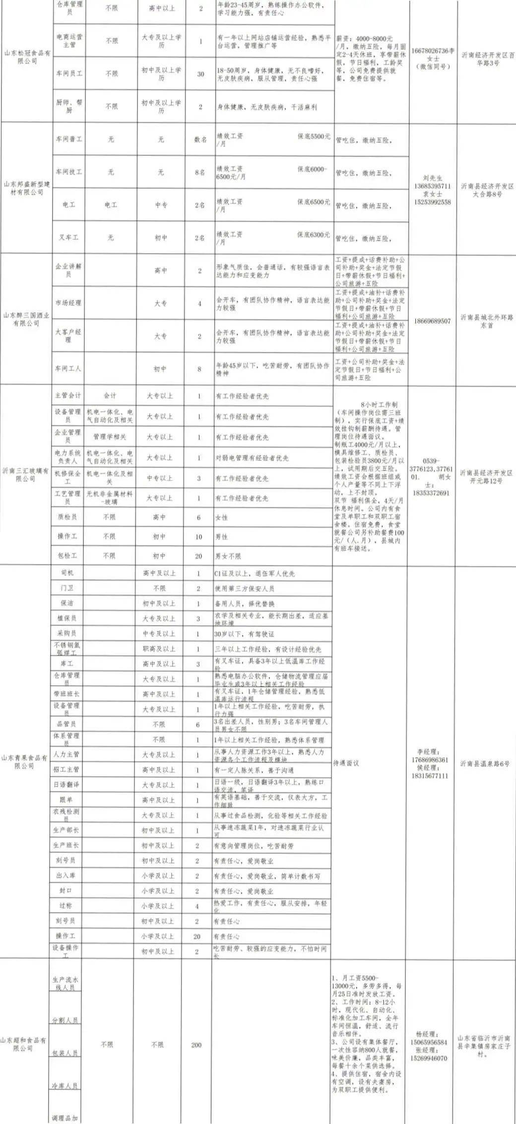 滕州人口2021_高铁车票2021滕州图片(2)