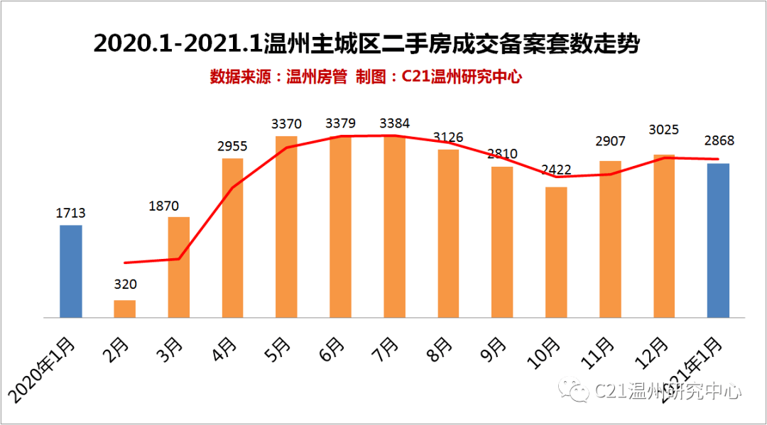 2020年滨州高新区的GDP_江海产业园获批 省产业园在江门三区四市全覆盖(2)