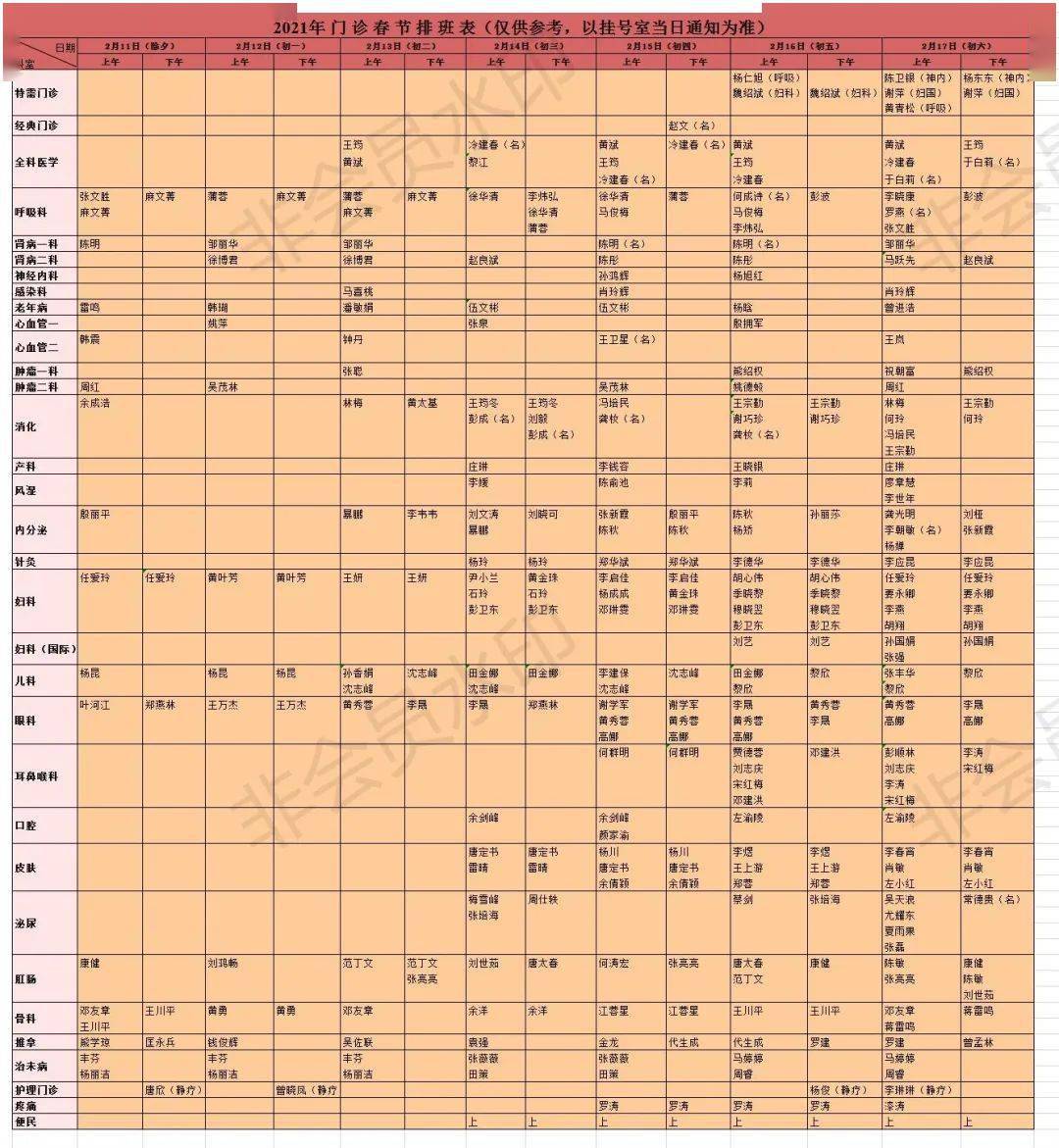 医生时间安排 d1e2d0e99b7a4bd894c6ece6c0473ae0.jpeg