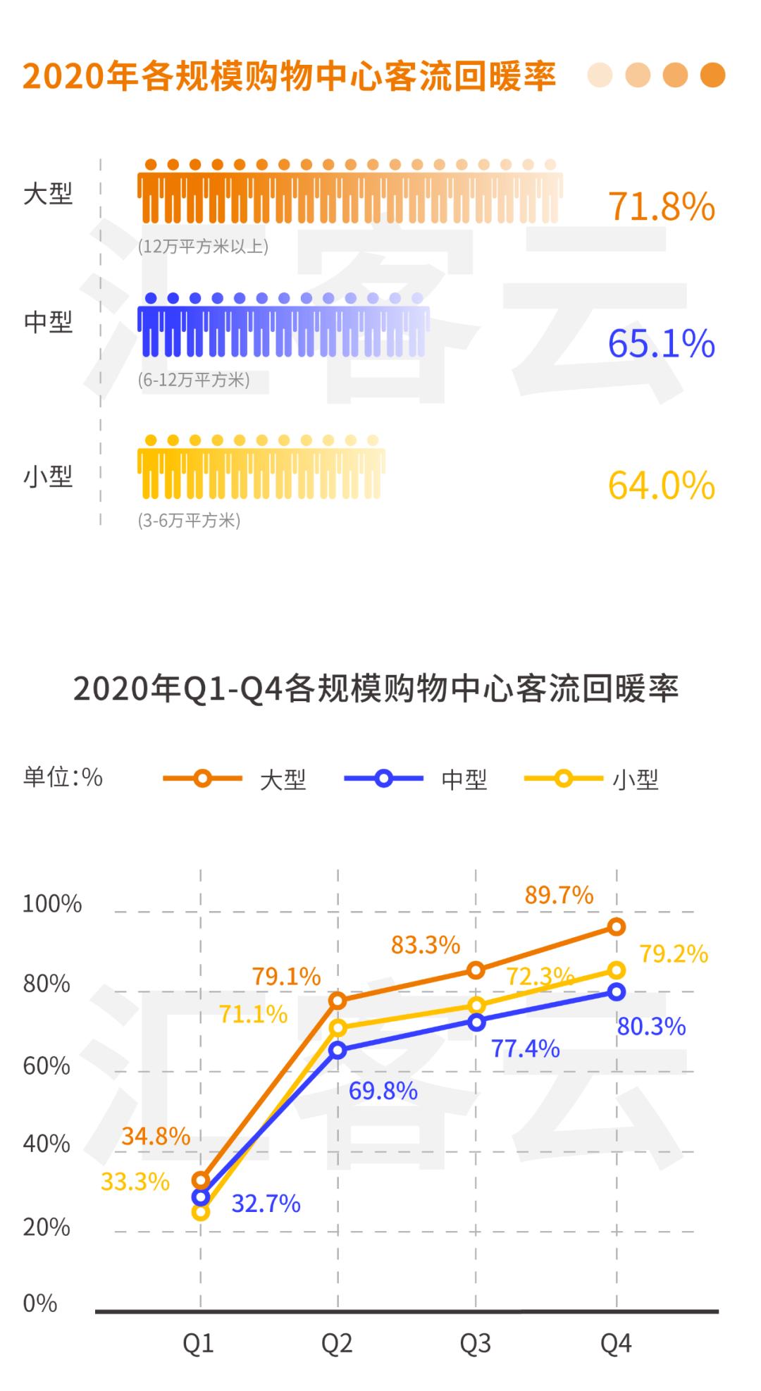 购物对gdp的影响_购物图片卡通