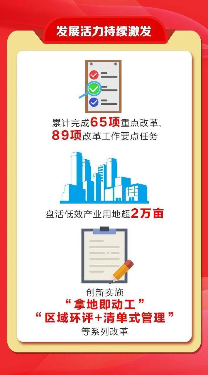 高明区2021人口_高明区地图(2)