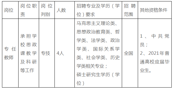 宁波市2021人口总数_2021宁波市风玫瑰图(3)