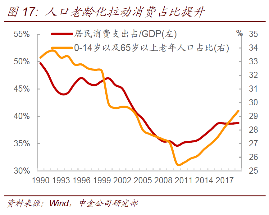 人口问题及解决措施_护理问题及措施图片