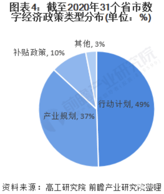 2021年云南各县GDP_云南2020各市gdp