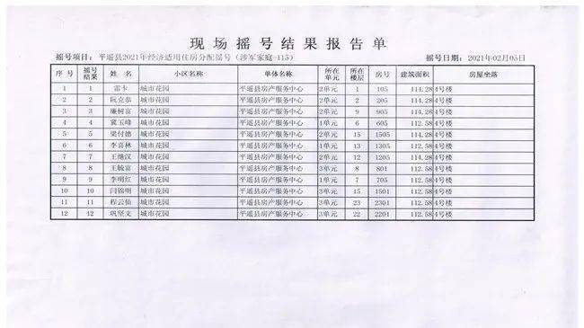 2021GDP哪个合适去_胃在哪个位置图