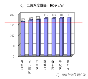 醴陵市2020全年Gdp_株洲最牛区县评选,快来给你家投票吧.(2)