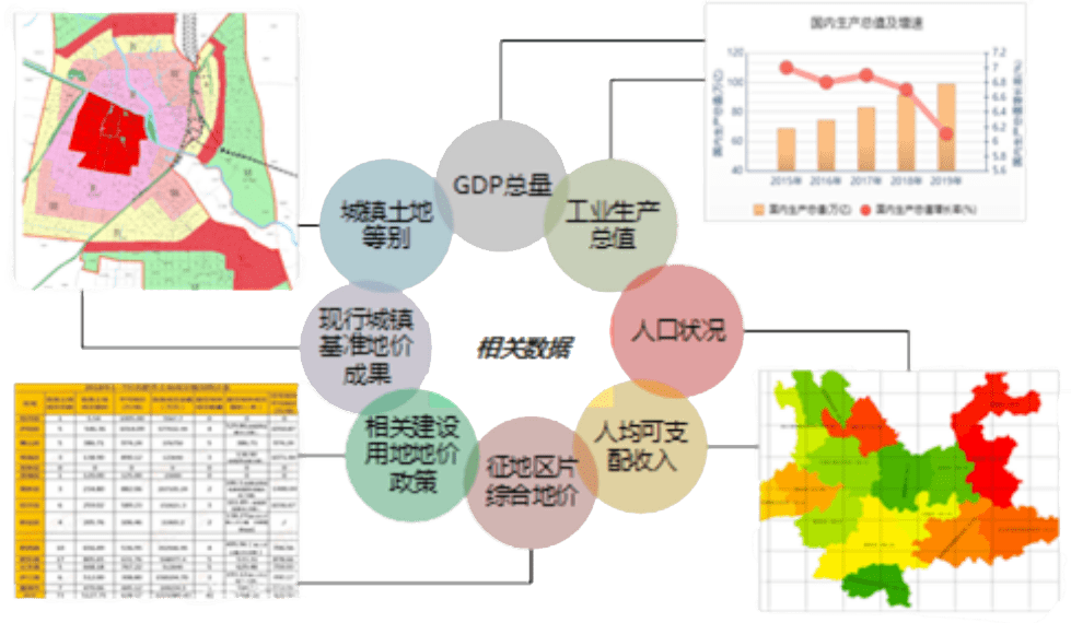 全民经济总量_全民k歌(3)