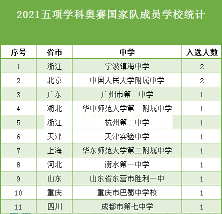 法国奥赛人口_法国奥赛博物馆