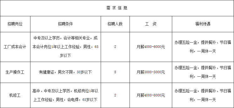 六安顺河人口_六安职业技术学院(2)