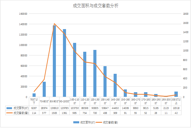 天津2021年1月gdp_2021年1季度中国GDP增长18.3 ,越南呢