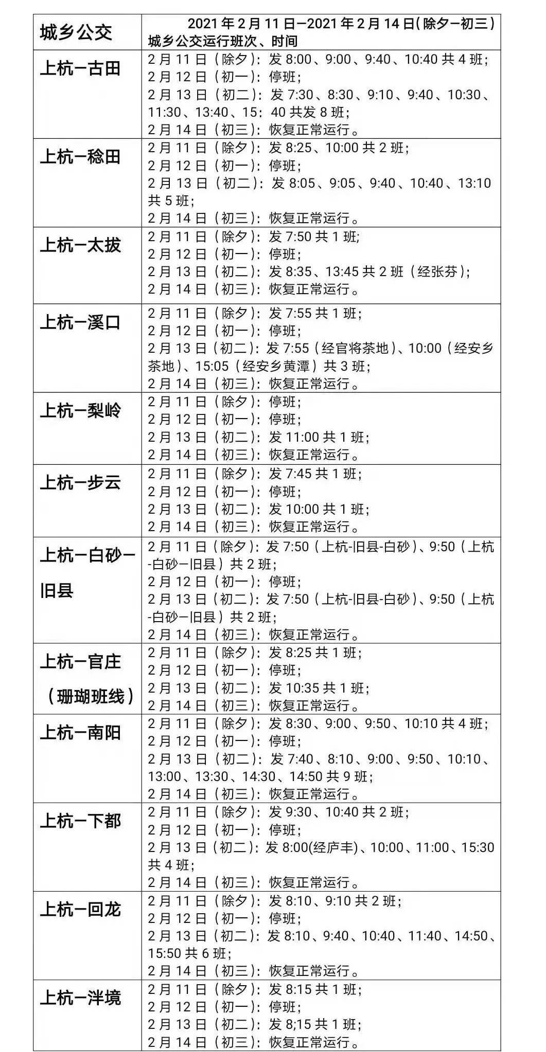 上杭人口有多少_从8月7日起差旅费标准有调整,上杭人你知道有什么新变化