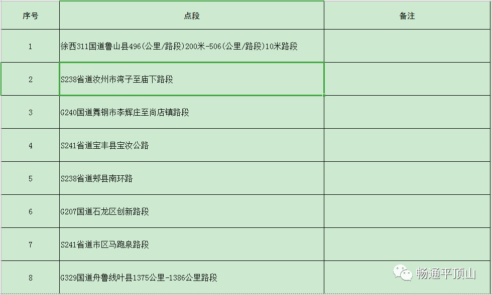 平顶山市人口数量2021_重磅 平顶山人口普查详细数据公布 这7项指标在全省啥位