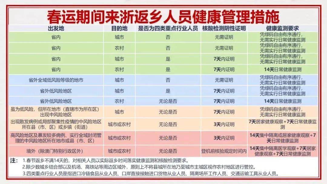 春运返乡人口_春运农民工返乡图片(2)