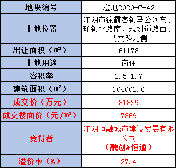 2020龙湖镇gdp_河南新郑市最大的镇,已成为郑州市区一部分,拥有多所大学(2)