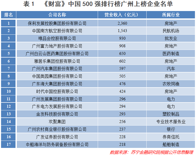 湖北省总人口2020总人数口是多少_湖北省首富是哪一位(3)