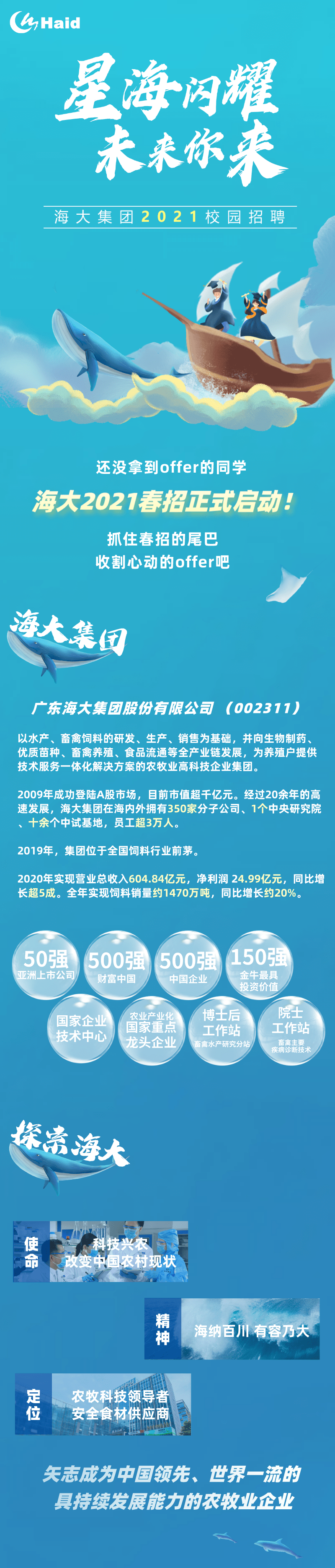 招聘海大集團2021春招正式開啟