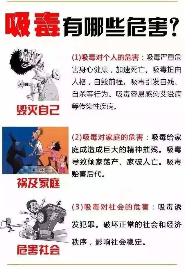 远离毒品珍爱生命作文图片