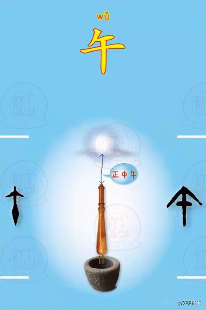 说文博物有人问午字是什么工具臼又是什么物件
