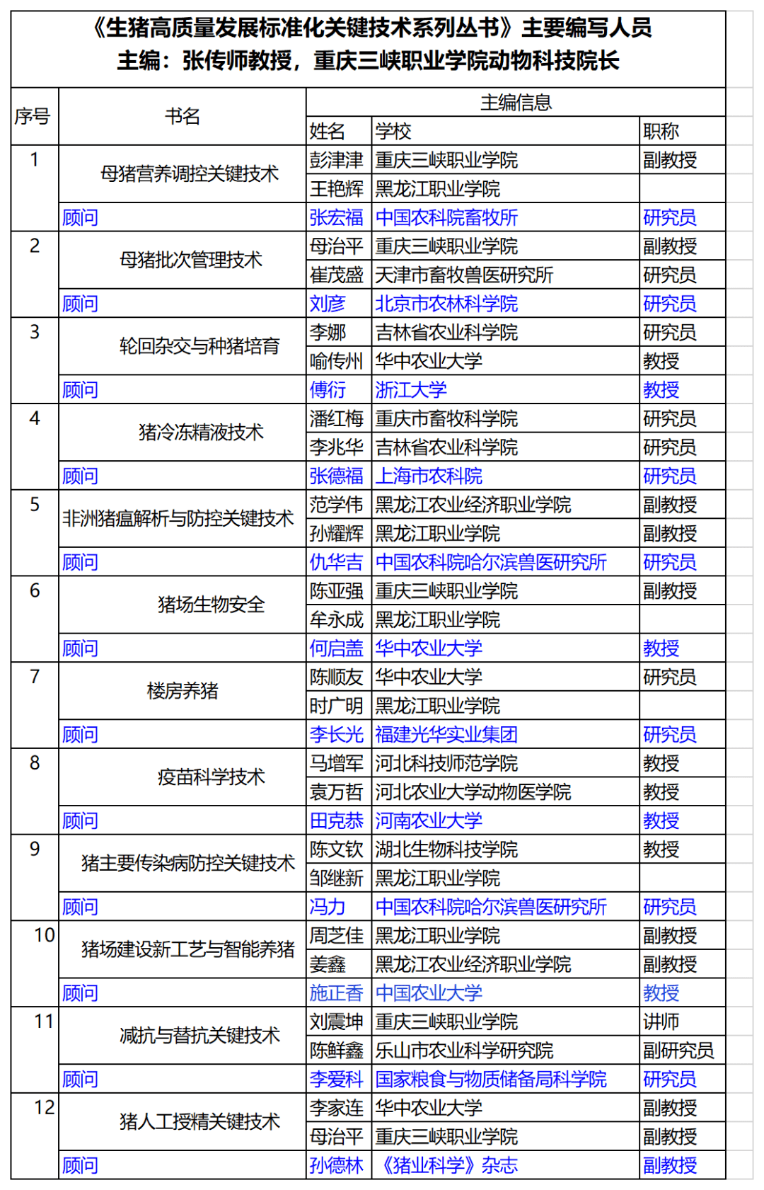 人口授精痛苦吗_人口普查(2)