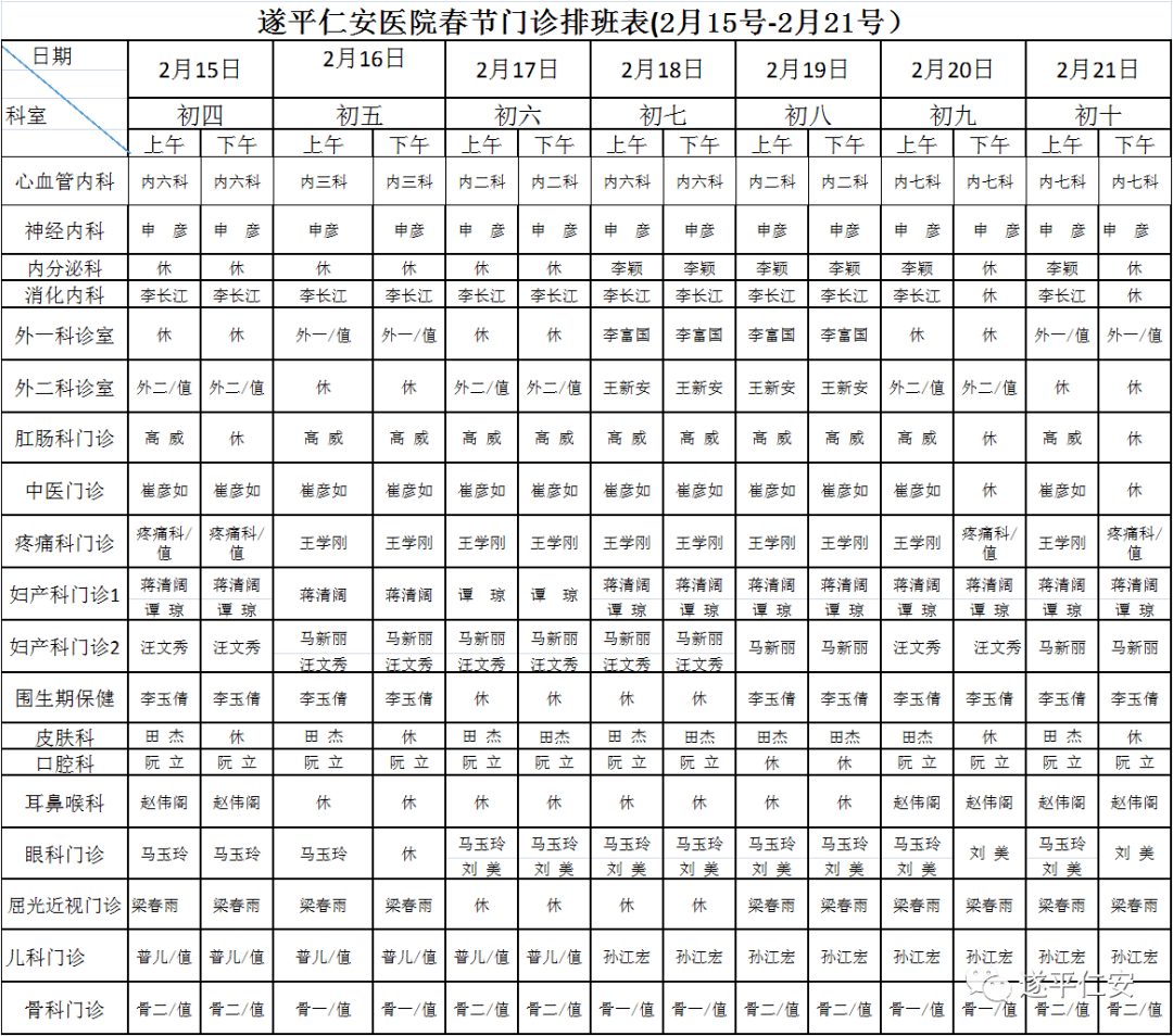 遂平仁安医院春节排班表出炉只为不负健康所托