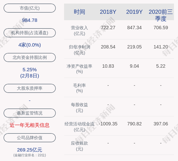 华夏银行:李玟副行长辞职