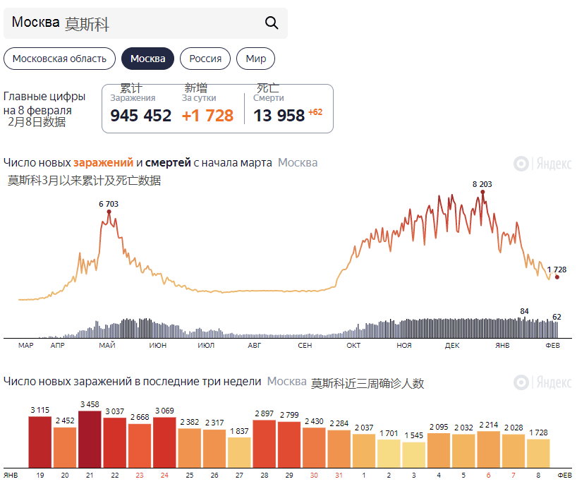 俄罗斯人口下降_俄国这几年的人口是增长还是下降(2)