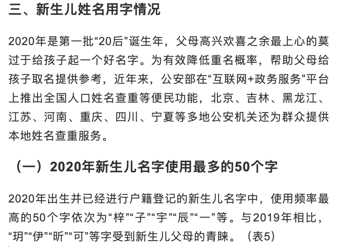 2020年出生人口1003万_2020年中国人口出生图(2)