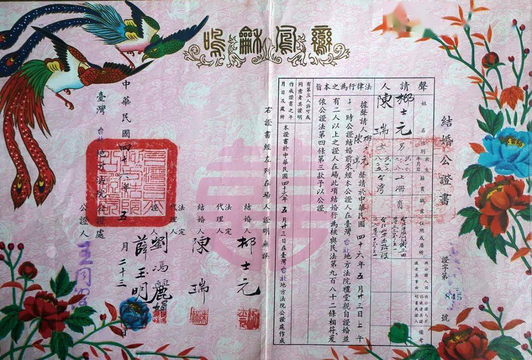 文革時期的結婚證.民國時期的休書.八路軍的婚書.紅軍時期的婚書.