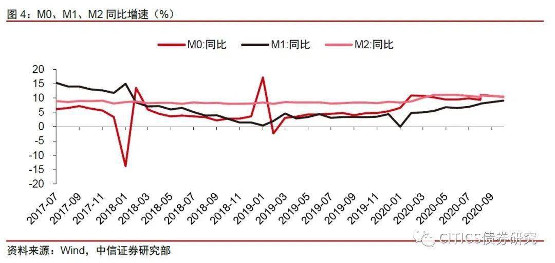 海安2021gdp及增量_历史首次 广州深圳GDP增量超过北京上海