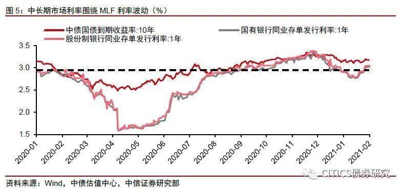 西藏人口有多少2020_西藏人口资源分部