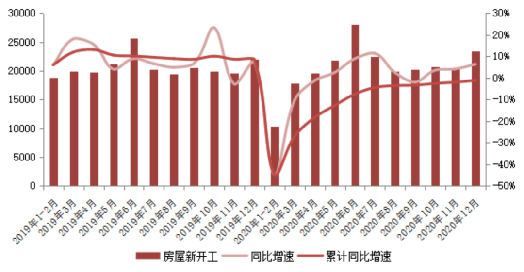 2021贵州gdp会超17万亿美元吗_上半年中国GDP实际增长6.3 ,那转换成美元,增长率又是多少呢