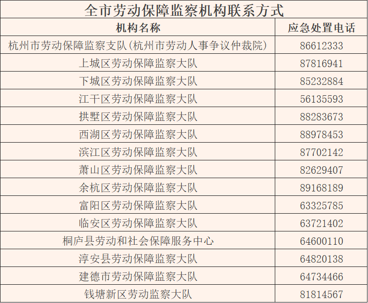 加工资怎么计算 ddf22c3a901c44809d4f8685d51bb254.png