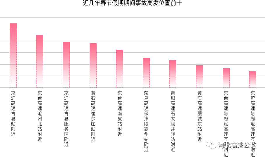 2021年河北任丘gdp_2017年河北GDP总量3.6万亿 能否反超湖北 附图表(2)