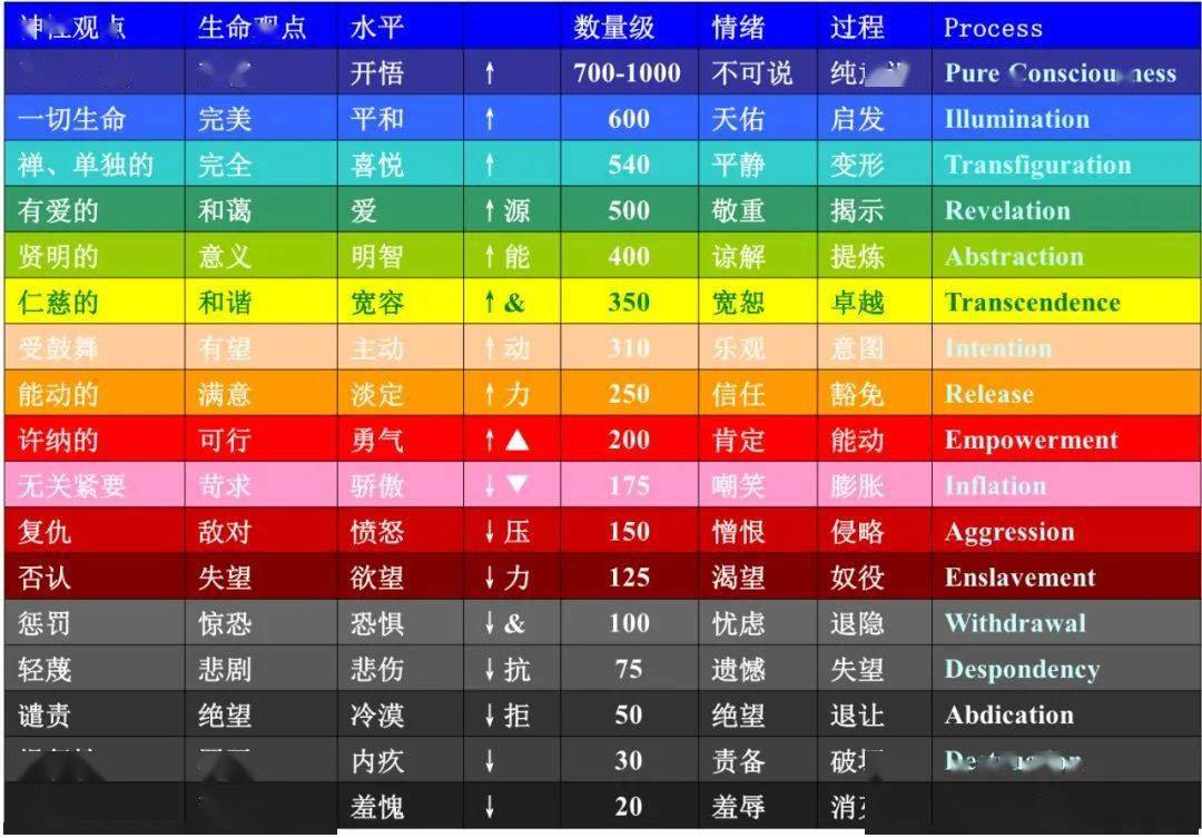 胡的人口_六朝汇楼市