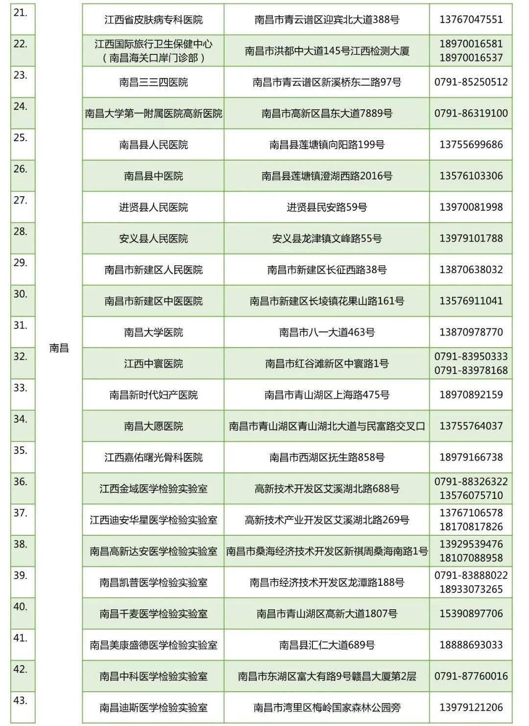 今天早上卫健委公布东北人口_今天早上好最新图片