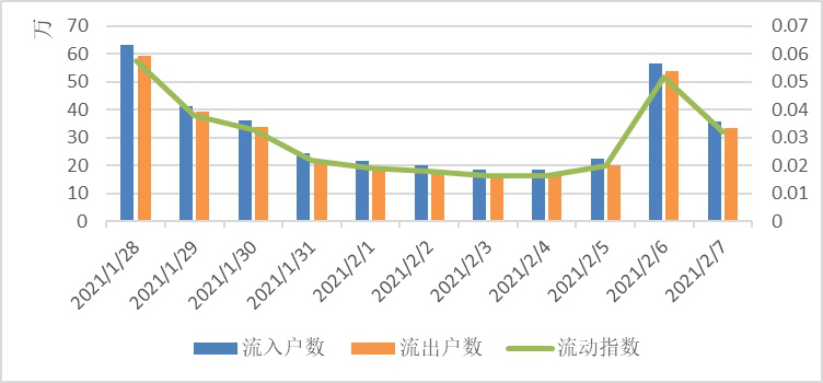 湖南人口_2017年湖南人口大数据分析 常住人口增加38万 出生人口减少1.5万(2)