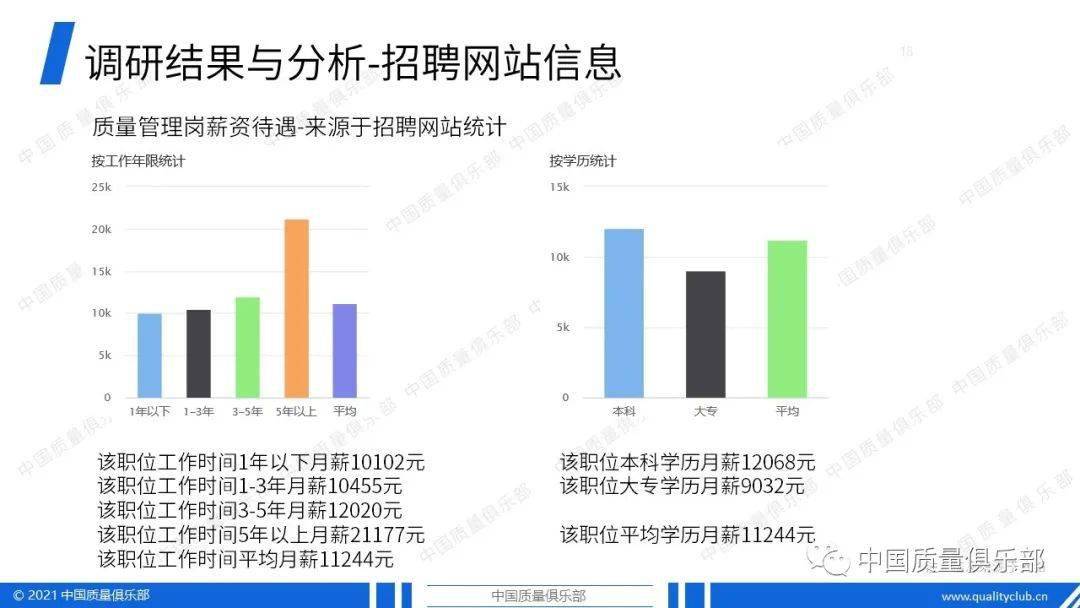 口碑人口相_人口普查