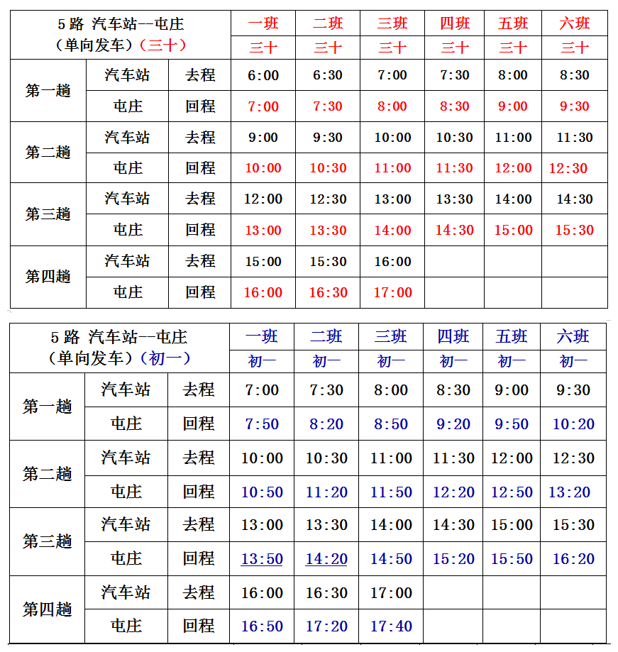 汤阴县人口有多少_河南省158个县级行政区人口排名出炉 快看汤阴排第几(3)