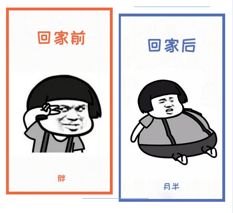 当代大学生寒假回家前后对比过分真实了