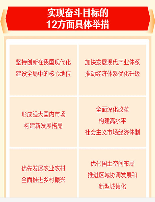 【中小学】红领巾微课堂:青春新征程 奋进十四五