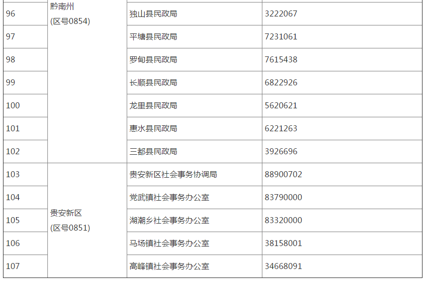 甘肃省人口普查投诉电话_甘肃省陇剧院电话(3)